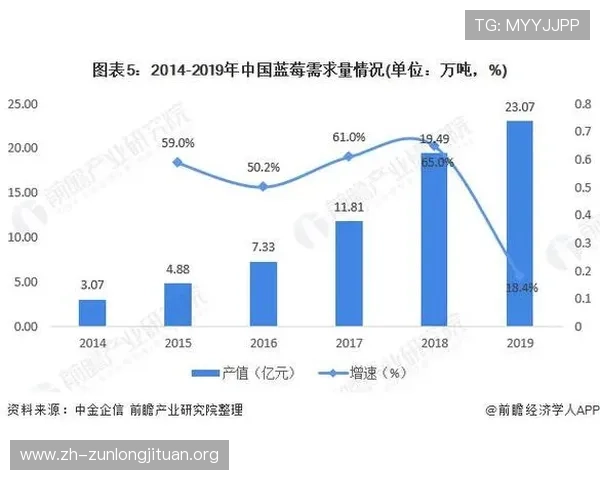 凯时娱乐市场分析：政策环境变化对行业规范与市场扩展的影响
